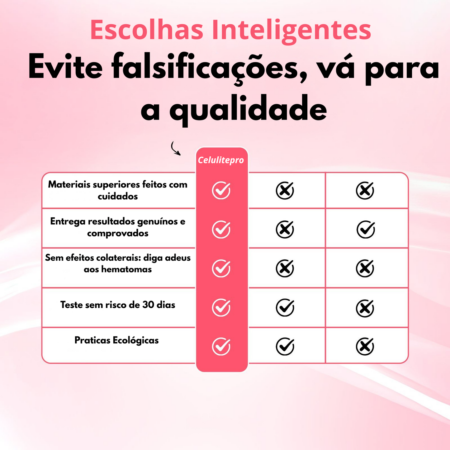 Celulitepro™ - Masajeador anticelulítico