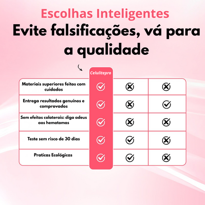 Celulitepro™ - Masajeador anticelulítico
